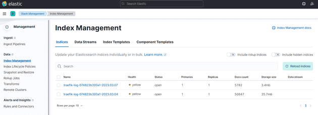 kibana_index_management